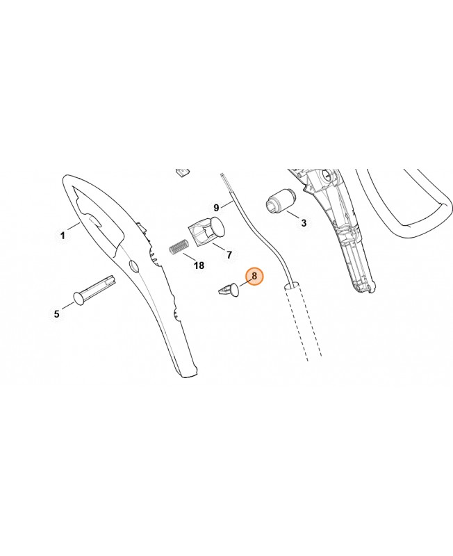 secteur stihl secteur stihl