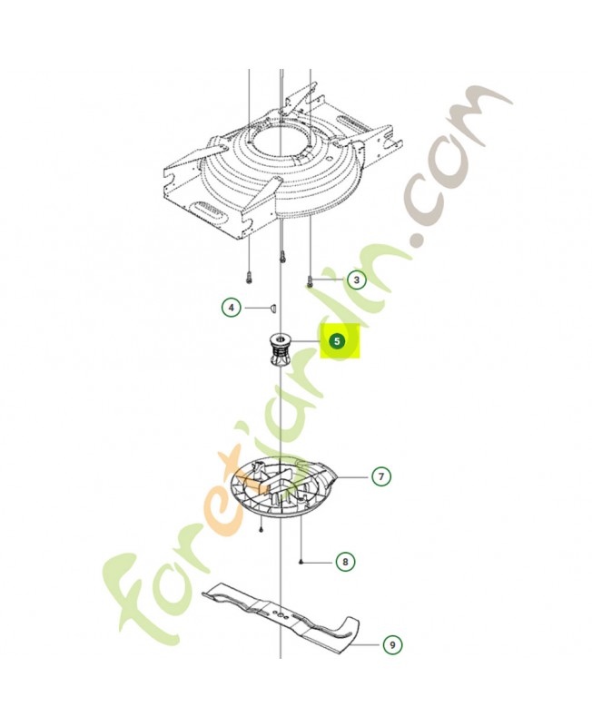 Support de lame long