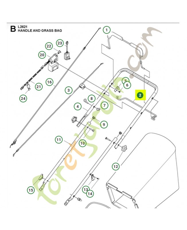 Poignée de controle