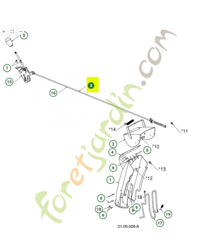 Unité de commande husqvarna