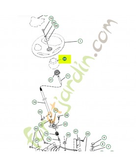 COLONNE DE DIRECTION