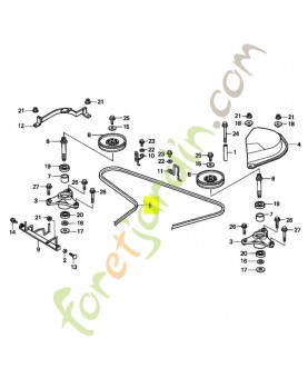 Courroie en v de lame