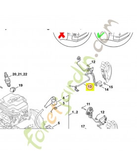 Appareil de distribution