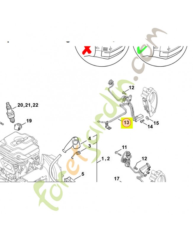 Appareil de distribution