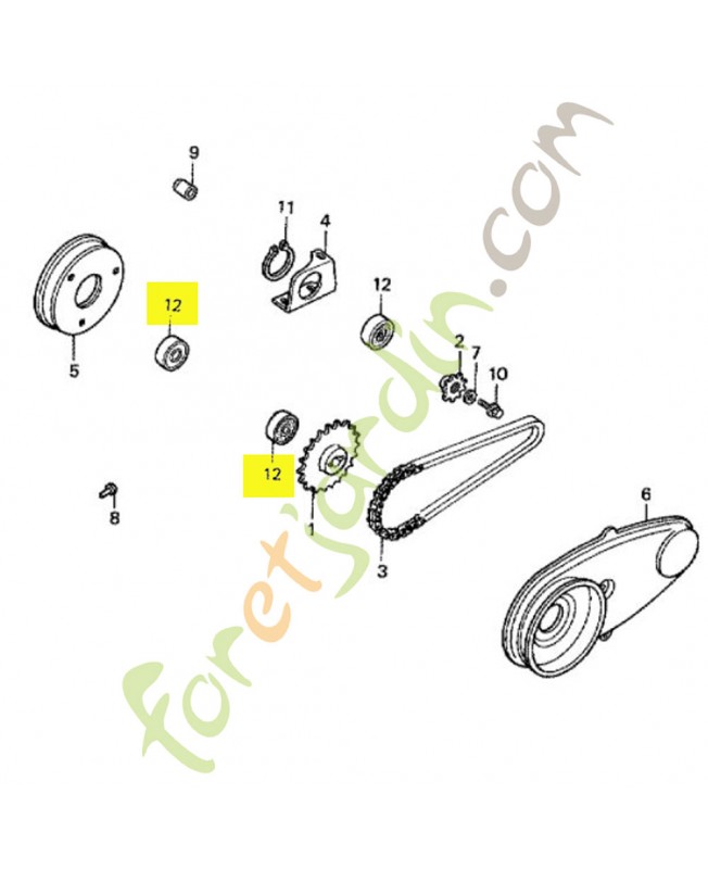 Roulement a billes radial