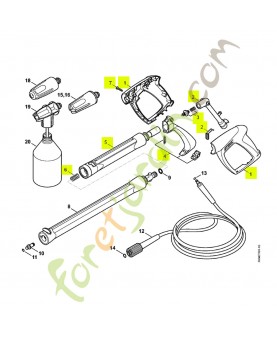 Poignée pistolet RE