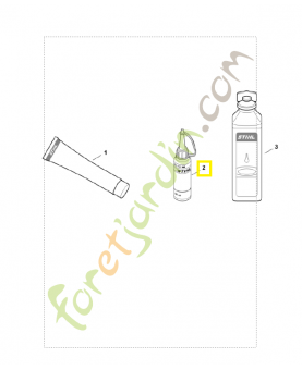 Produit antifriction OH 723