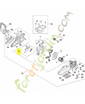 Jeu d'éléments de commande