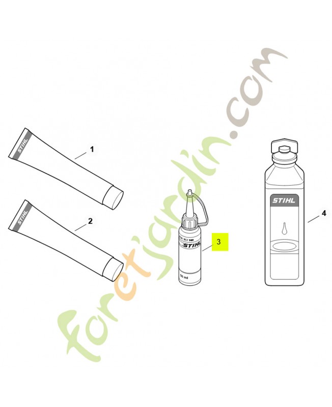 Produit antifriction OH 723