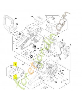 Jeu d'éléments de commande
