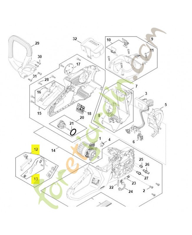 Jeu d'éléments de commande