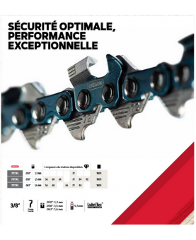 Nouvelle chaine oregon txl