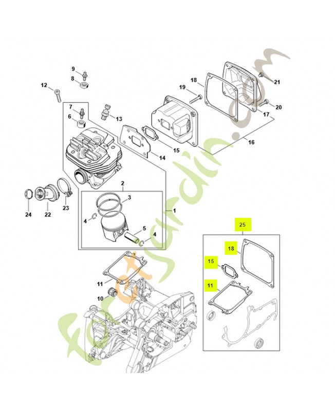 Jeu de joints moteur 1144-007-1601. Pièce détachée Stihl Jeu de joints moteur 1144-007-1601. Pièce détachée Stihl