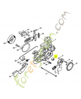 Douille aiguilles 8x12x10 9513-003-1920- Pièce détachée Stihl / Vicking