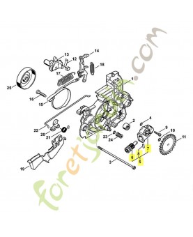 Pompe à huile 1208-640-3250 stihl.Pièce de rechange stihl.