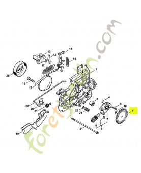 Pignon droit Stihl 1116-647-1806.Pièces de rechange stihl