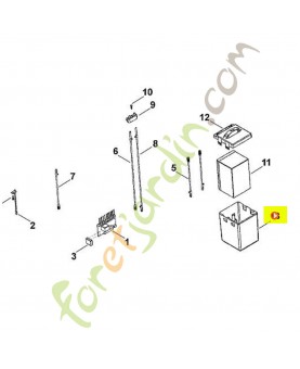 Coffre de la batterie
