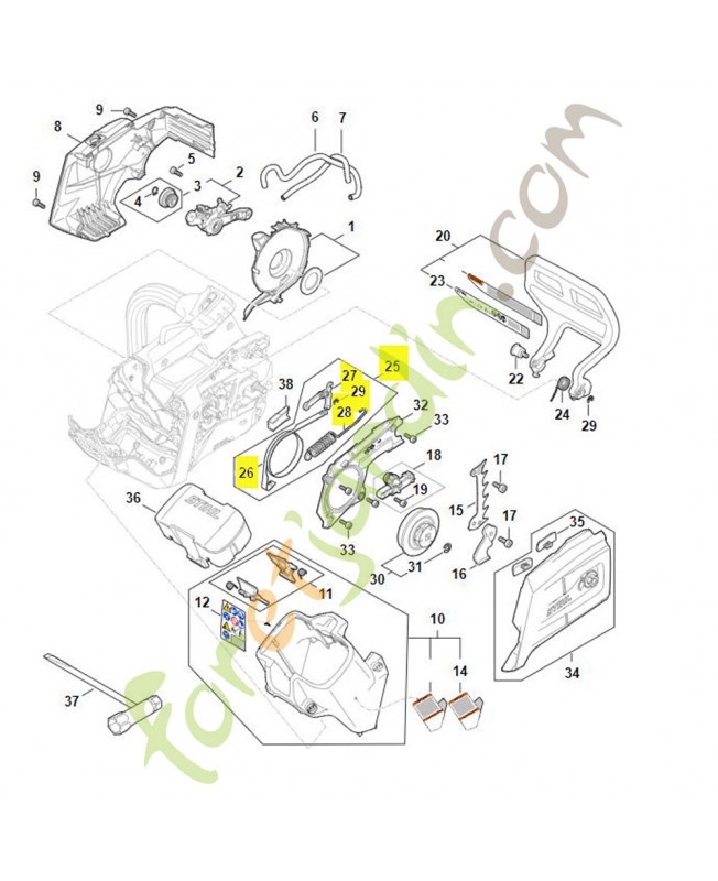 Jeu de pièces de frein de chaîne