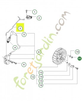 Cable Husqvarna réf. 501839801