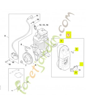 Silencieux 4283-140-0610- Pièce détachée Stihl / Vicking
