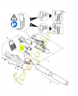Jeu d'éléments de commande