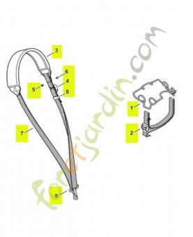 Harnais STIHL BGA 85 4853-710-9000