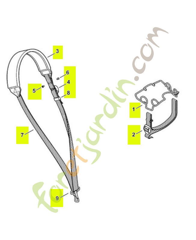 Harnais STIHL BGA 85 4853-710-9000