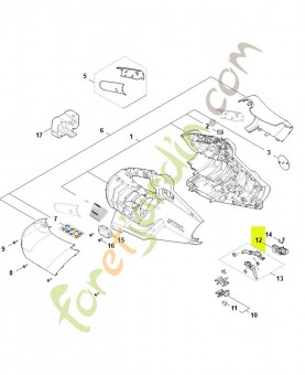 Levier de commandement