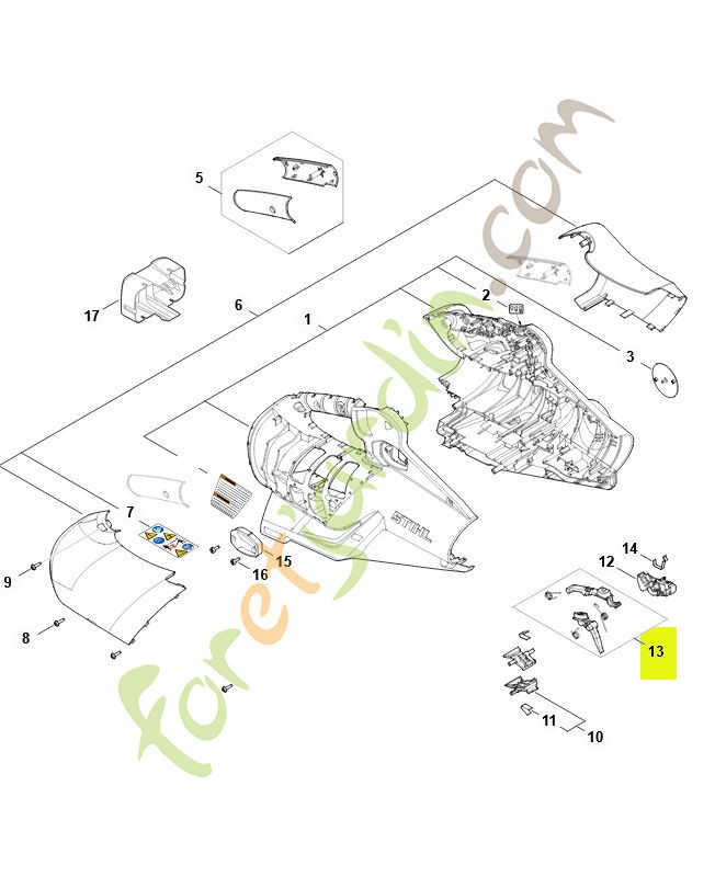 Jeu d'éléments de commande
