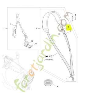 Boucle de réglage