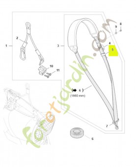 Boucle de réglage