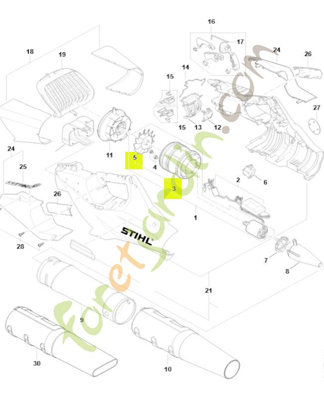 Distributeur annulaire