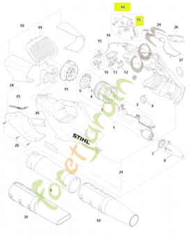 Jeu d'éléments de commande