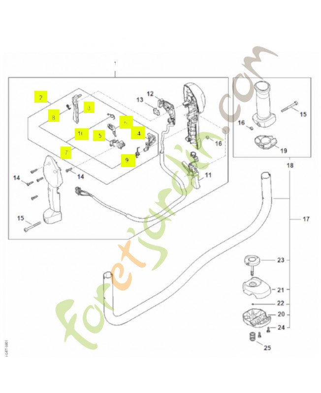Jeu d'éléments de commande