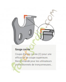 gouge-carrée-husqvarna