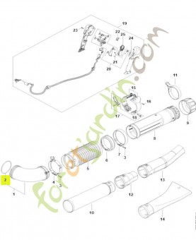 Joint torique 104,37x3,53 9645-945-8821- Pièce détachée Stihl / Vicking
