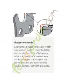 gouge-semi-ronde-husqvarna