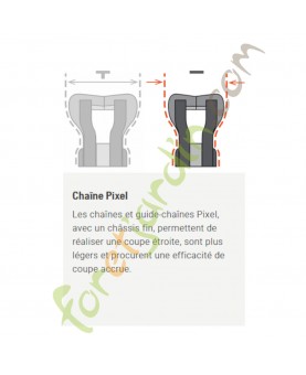 chaine-pixel-husqvarna
