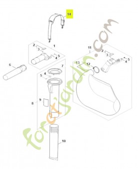 Harnais SA02-710-9000- Pièce détachée Stihl / Vicking