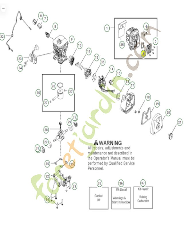 Kit 545081810 - Pièce de détachée Husqvarna