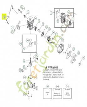 Fil de plomb 545108202- Pièce détachée Husqvarna