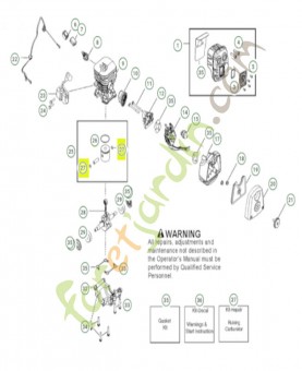 Anneau de verrouillage 530015162. Pièce de rechange Husqvarna