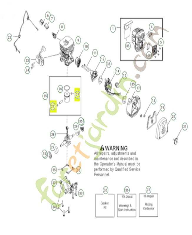 Anneau de verrouillage 530015162. Pièce de rechange Husqvarna