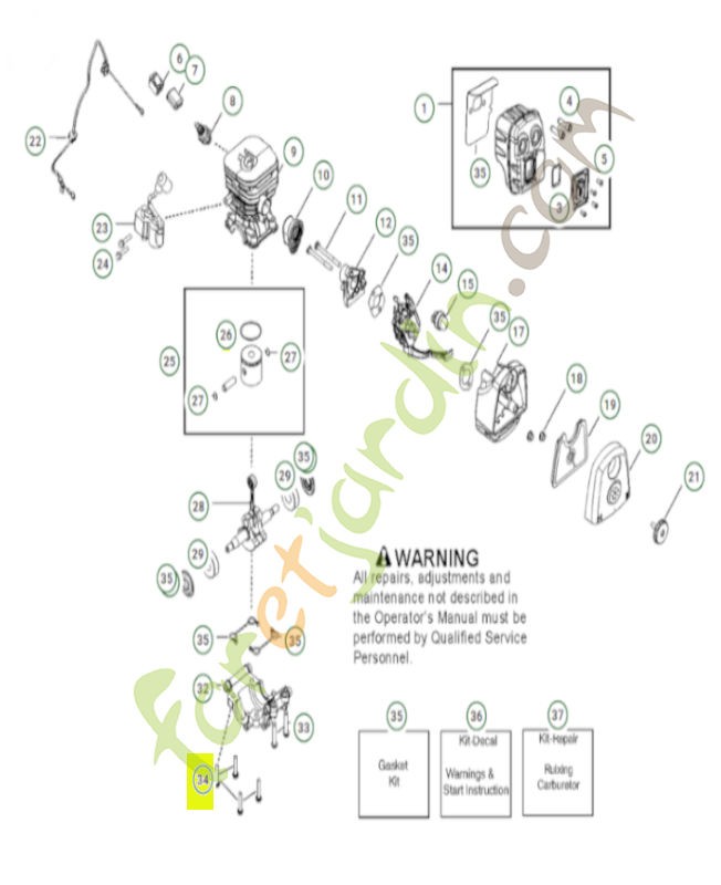 Vis référence 530015897- Pièce de détachée Husqvarna