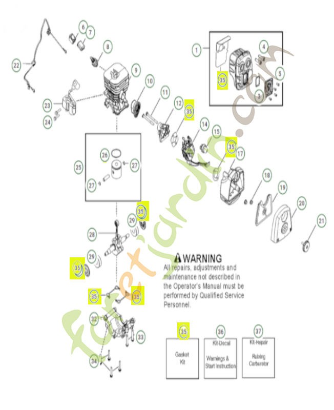 Jeu de joints 545081813- Pièce de détachée Husqvarna