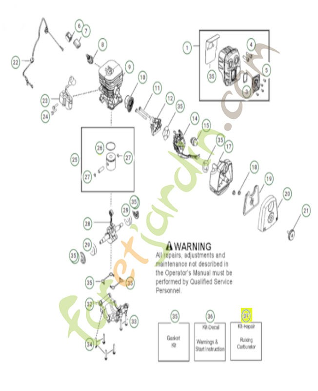 Service Kit  599604201- Pièce détachée Husqvarna