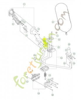 Vis  586471301- Pièce détachée Husqvarna
