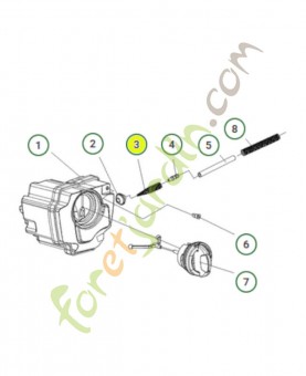 Ressort 582148601- Pièce de détachée Husqvarna