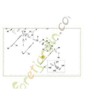 Cable de commande de gaz