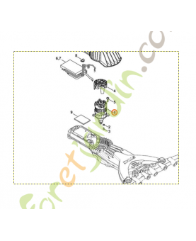 Moteur électrique Stihl...